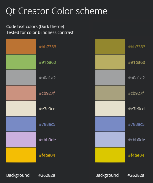 notepad++ themes solarized dark