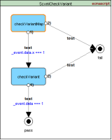 VariantBug.gif