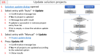 U3. Update solution projects.png