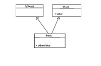 Bug_UML.png