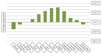 Screenshot 2023-10-06 at 8.54.46.png
