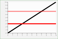 lineseries-opacity.png