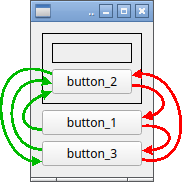 green = tab,
red = shift+tab
.png
