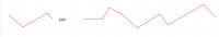 line_gap.png
