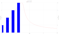 bar_integer_only.png
