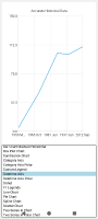 chart_selection_list_under_navigation_bar.png