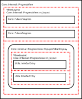 ProgressManagerLayout.png